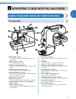 Предварительный просмотр 7 страницы Brother CS-6000 Operation Manual