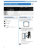 Предварительный просмотр 48 страницы Brother CS-6000 Operation Manual