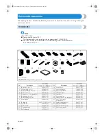 Предварительный просмотр 2 страницы Brother CS-80 Operation Manual