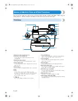 Предварительный просмотр 3 страницы Brother CS-80 Operation Manual