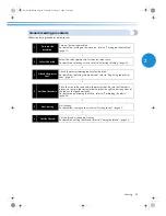 Предварительный просмотр 49 страницы Brother CS-80 Operation Manual