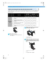 Предварительный просмотр 68 страницы Brother CS-80 Operation Manual