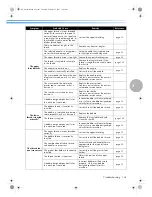 Предварительный просмотр 109 страницы Brother CS-80 Operation Manual