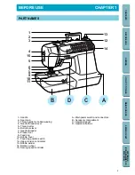 Preview for 7 page of Brother CS-8072 Operation Manual