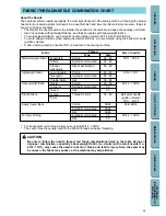 Preview for 29 page of Brother CS-8072 Operation Manual