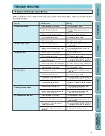 Preview for 73 page of Brother CS-8072 Operation Manual