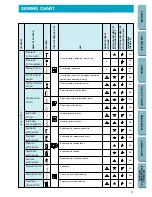 Preview for 75 page of Brother CS-8072 Operation Manual