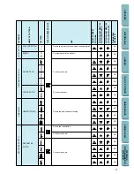 Preview for 76 page of Brother CS-8072 Operation Manual