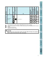 Preview for 77 page of Brother CS-8072 Operation Manual