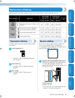 Предварительный просмотр 101 страницы Brother CS-8150 Operation Manual