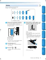 Предварительный просмотр 103 страницы Brother CS-8150 Operation Manual