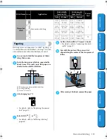 Preview for 107 page of Brother CS-8150 Operation Manual