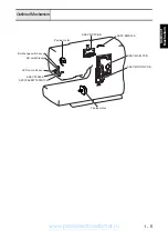 Preview for 15 page of Brother CS8000 Series Service Manual