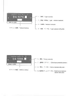 Preview for 2 page of Brother DA-9270 Parts Manual