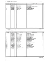 Preview for 7 page of Brother DA-9270 Parts Manual