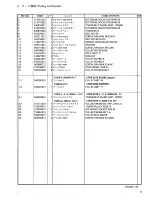 Preview for 13 page of Brother DA-9270 Parts Manual