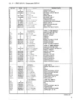 Preview for 19 page of Brother DA-9270 Parts Manual