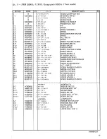 Preview for 23 page of Brother DA-9270 Parts Manual