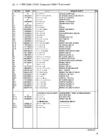 Preview for 25 page of Brother DA-9270 Parts Manual