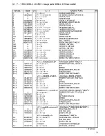 Preview for 29 page of Brother DA-9270 Parts Manual