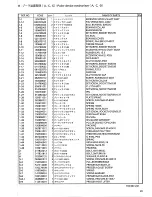 Preview for 31 page of Brother DA-9270 Parts Manual