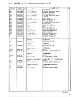 Preview for 33 page of Brother DA-9270 Parts Manual