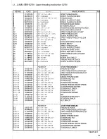 Preview for 39 page of Brother DA-9270 Parts Manual