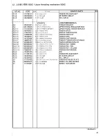 Preview for 45 page of Brother DA-9270 Parts Manual