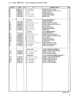 Preview for 49 page of Brother DA-9270 Parts Manual