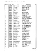 Preview for 51 page of Brother DA-9270 Parts Manual