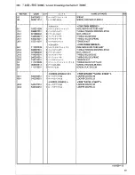 Preview for 53 page of Brother DA-9270 Parts Manual