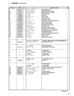 Preview for 55 page of Brother DA-9270 Parts Manual