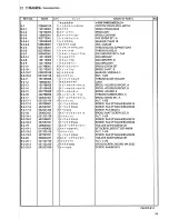 Preview for 59 page of Brother DA-9270 Parts Manual