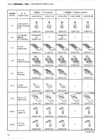 Preview for 60 page of Brother DA-9270 Parts Manual