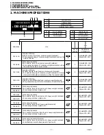 Preview for 18 page of Brother DB-2610 Instruction Manual