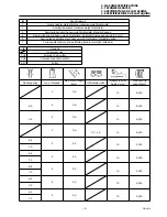 Preview for 19 page of Brother DB-2610 Instruction Manual