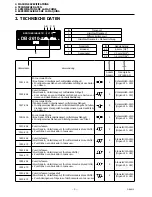 Preview for 20 page of Brother DB-2610 Instruction Manual