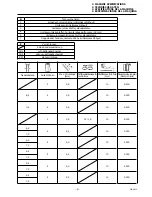 Preview for 21 page of Brother DB-2610 Instruction Manual