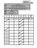 Preview for 25 page of Brother DB-2610 Instruction Manual