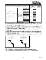 Preview for 29 page of Brother DB-2610 Instruction Manual