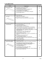 Preview for 114 page of Brother DB-2610 Instruction Manual