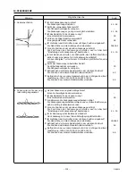 Preview for 116 page of Brother DB-2610 Instruction Manual