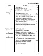 Preview for 119 page of Brother DB-2610 Instruction Manual