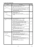 Preview for 120 page of Brother DB-2610 Instruction Manual