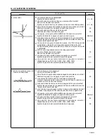 Preview for 122 page of Brother DB-2610 Instruction Manual