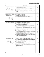 Preview for 123 page of Brother DB-2610 Instruction Manual