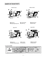 Preview for 5 page of Brother DB2-7740 Service Manual