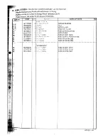 Preview for 9 page of Brother DB2-B201 Parts Manual