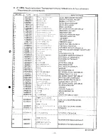 Preview for 13 page of Brother DB2-B201 Parts Manual