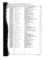 Preview for 27 page of Brother DB2-B201 Parts Manual